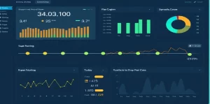 AI/MLOps Stabilization