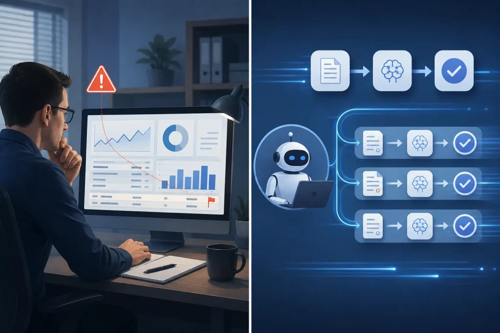 Comparison of human-reviewed BI reporting versus unchecked AI agent decisioning on the same data.
